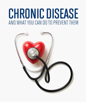Disease Definition List Of Chronic Heart Diseases Chronic Diseases