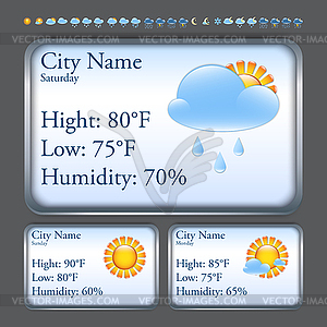 Weather Forecast Interface   Vector Clip Art