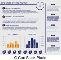 Products Life Cycle   Template   Editable Template   Life