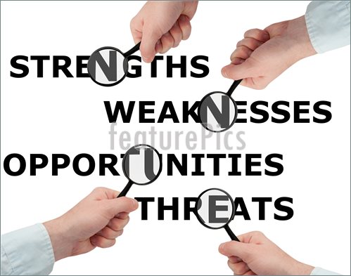 Glass And Strengths   Weaknesses   Opportunities   Threats Sign