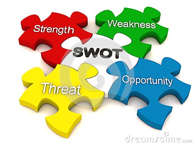 Swot Analysis Concept For Business Process Improvement With Jigsaw