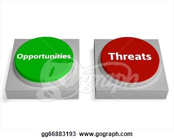 Threats Opportunities Button Shows Risk Research Analysis  Clipart