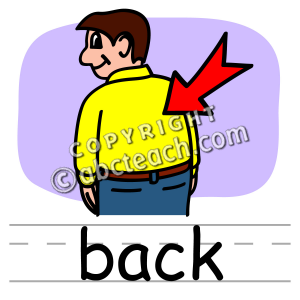 Back Clipart Backcolorlabeled Pw Png