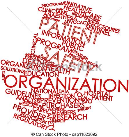 Abstract Word Cloud For Patient Safety Organization With Related Tags