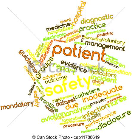 Patient Safety   Abstract Word Cloud For    Csp11788649   Search Clip