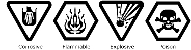 Corrosive  Can Cause Burn To Your Skin And Eyes Flammable  May Catch    