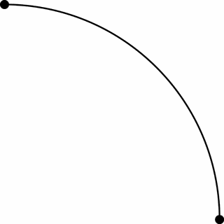 Line Curved