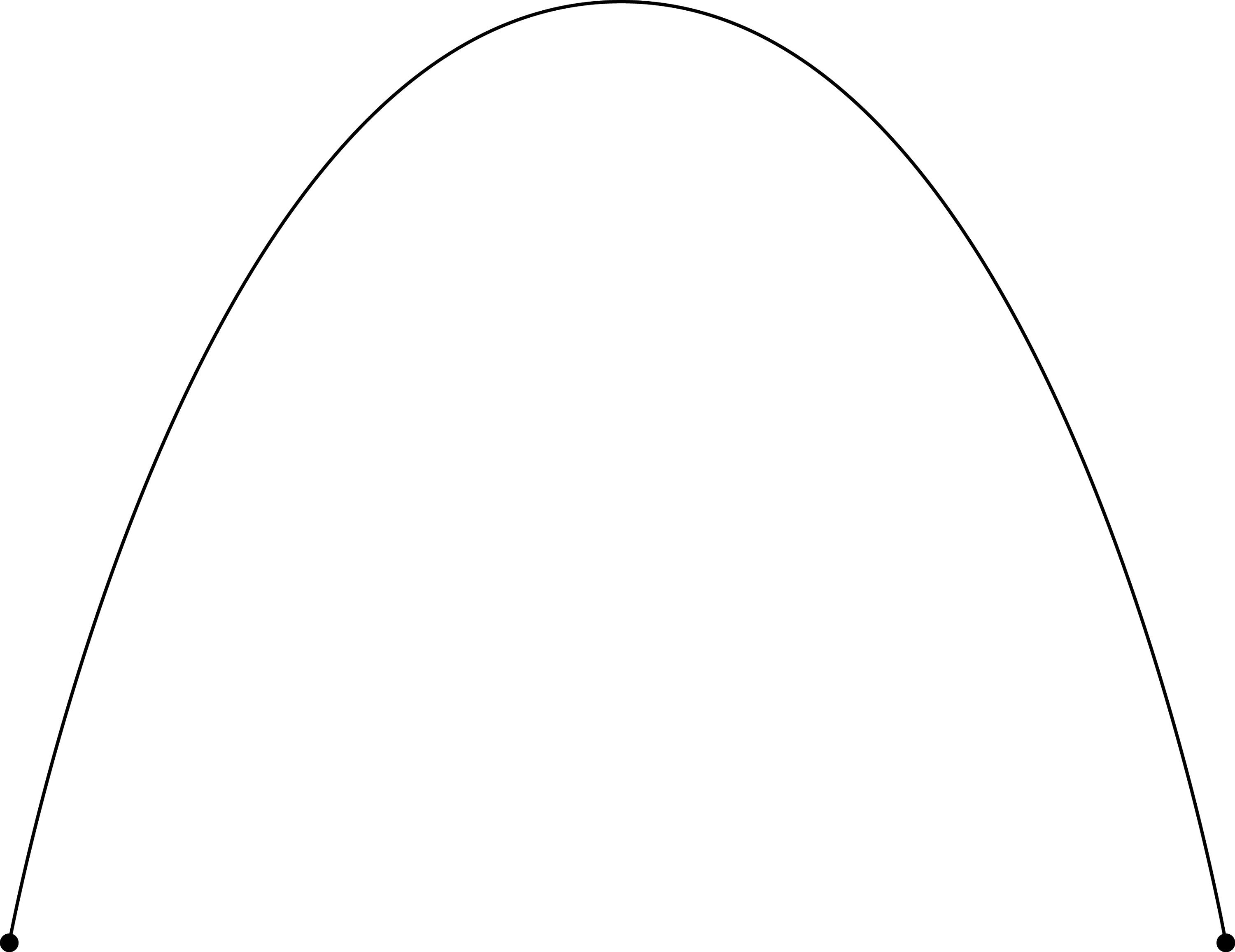 Line Curved