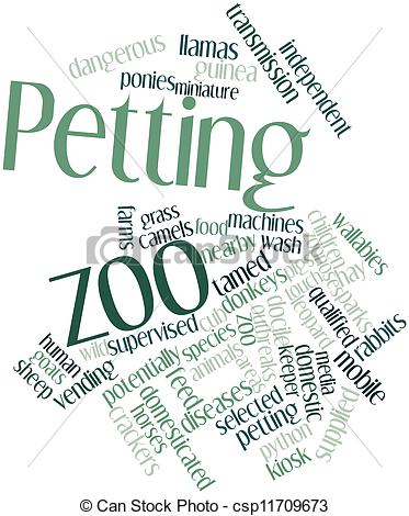 Of Word Cloud For Petting Zoo   Abstract Word Cloud For Petting