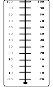 Blank Thermometer Clipart Images   Pictures   Becuo