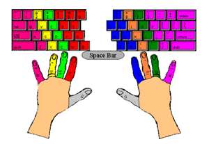 Typing Practice Clipart