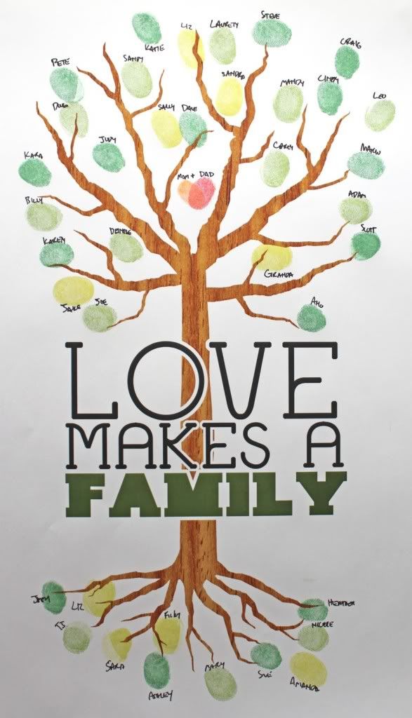 Family Tree Finger Prints    Recuerdos De Baby   Pinterest