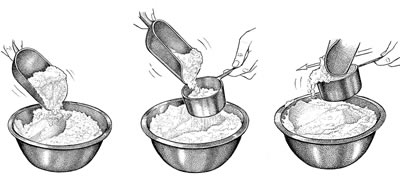 When Measuring Flour By Volume Please Follow These Steps