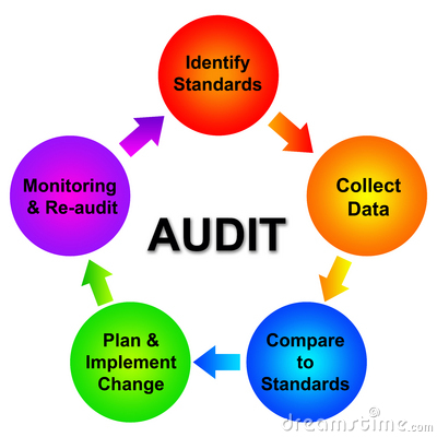Auditing Clipart   Clipart Panda   Free Clipart Images