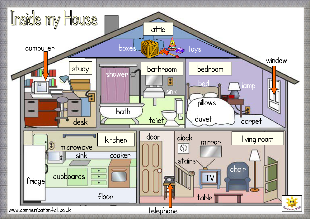 My House    V Uka Matematiky A Angli Tiny