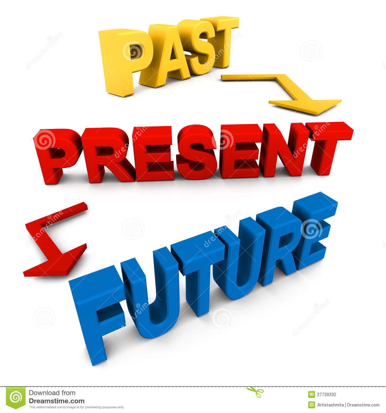 Past Present Future Past Present Future