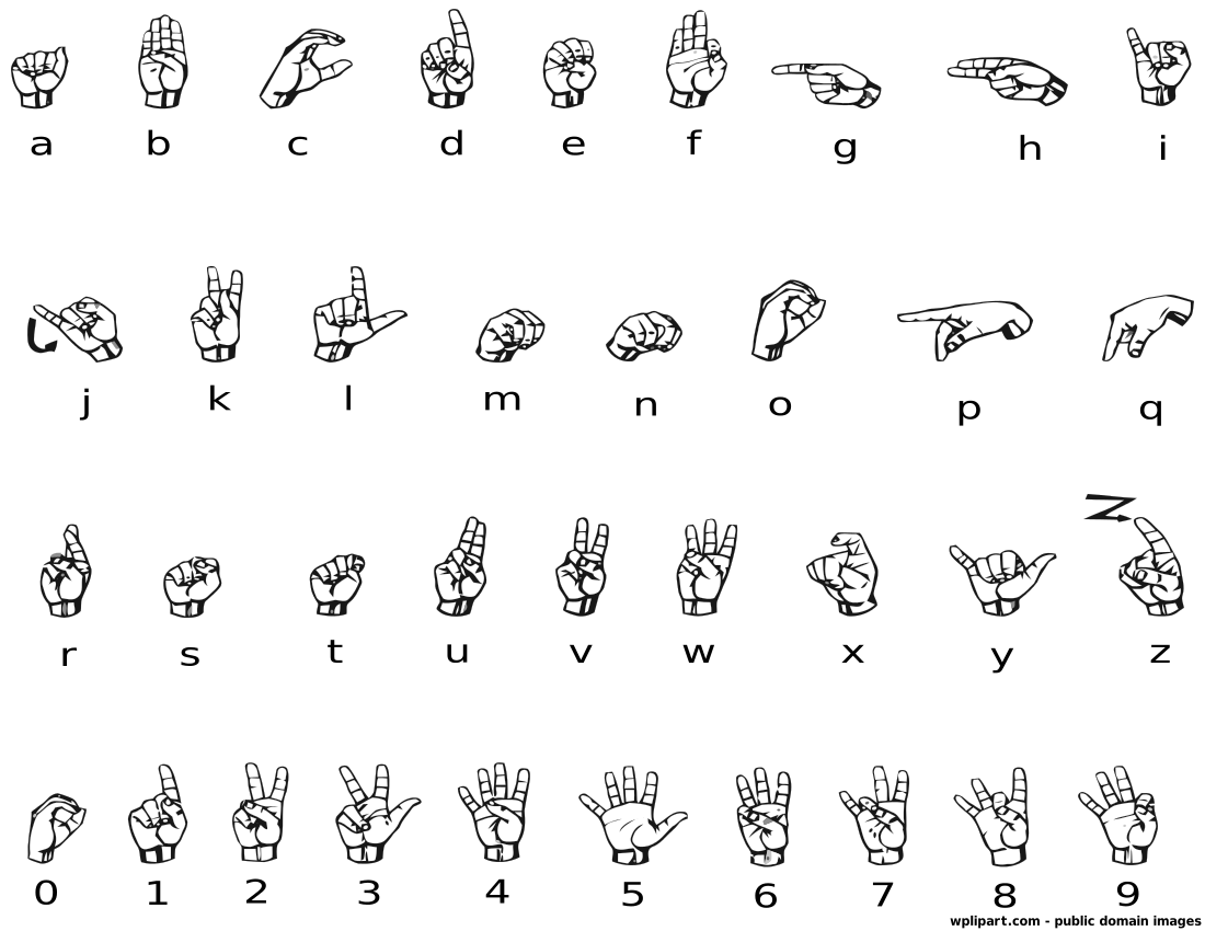Asl Alphabet    Sign Language Asl Alphabet Png Html