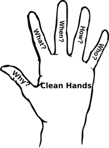 Clean Hands Clip Art At Clker Com   Vector Clip Art Online Royalty