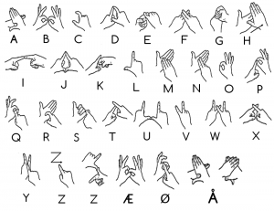 Norwwegian Sign Language Alphabet Bw Clipart