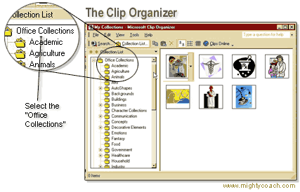 After You Find An Clip Art Image And Place It On Your Slide You Can