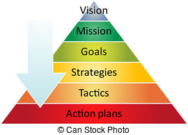 Strategy Pyramid Management Diagram   Strategy Pyramid