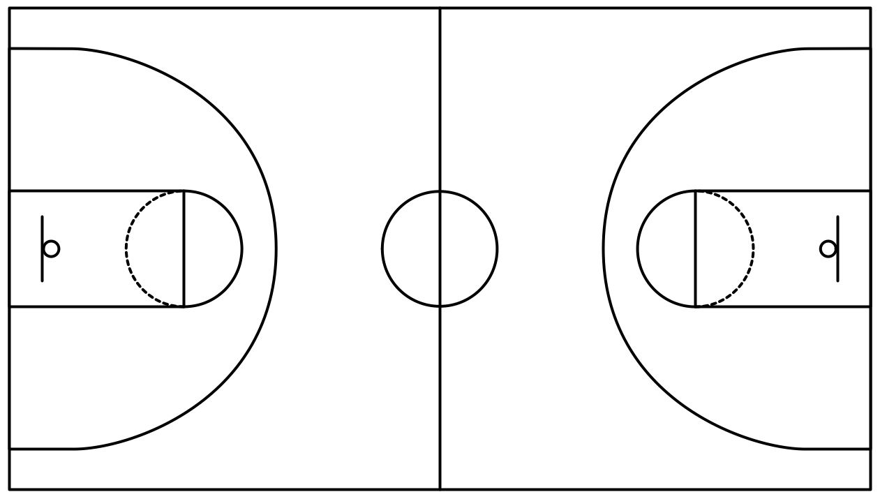 Sample 4  Basketball Court Template