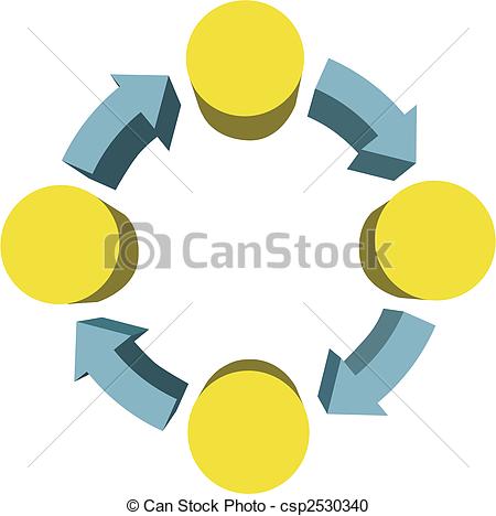 Vector Clipart Of Four Workflow Or Recycle System Arrows Copyspaces