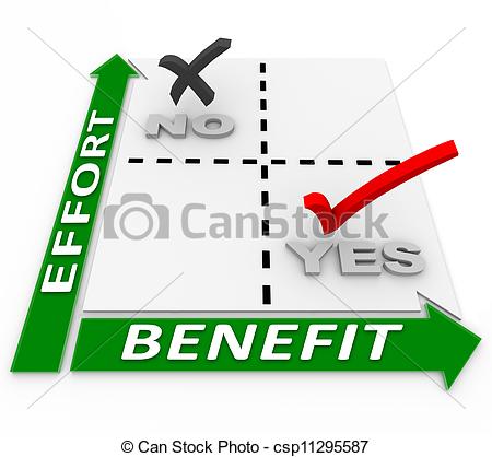 Stock Illustration Of Effort Vs Benefits Matrix Allocating Resources