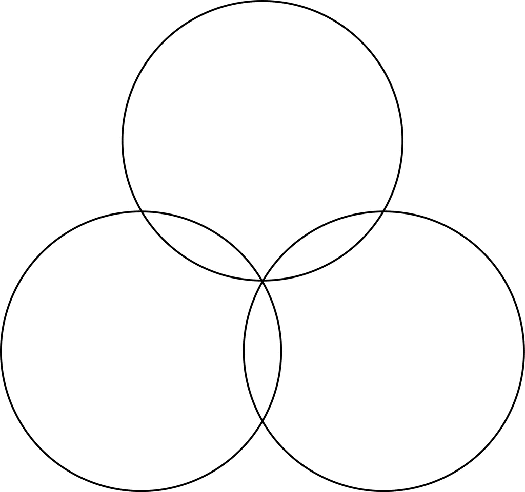 Three Circle Venn Diagram   Psr Stark   Pinterest