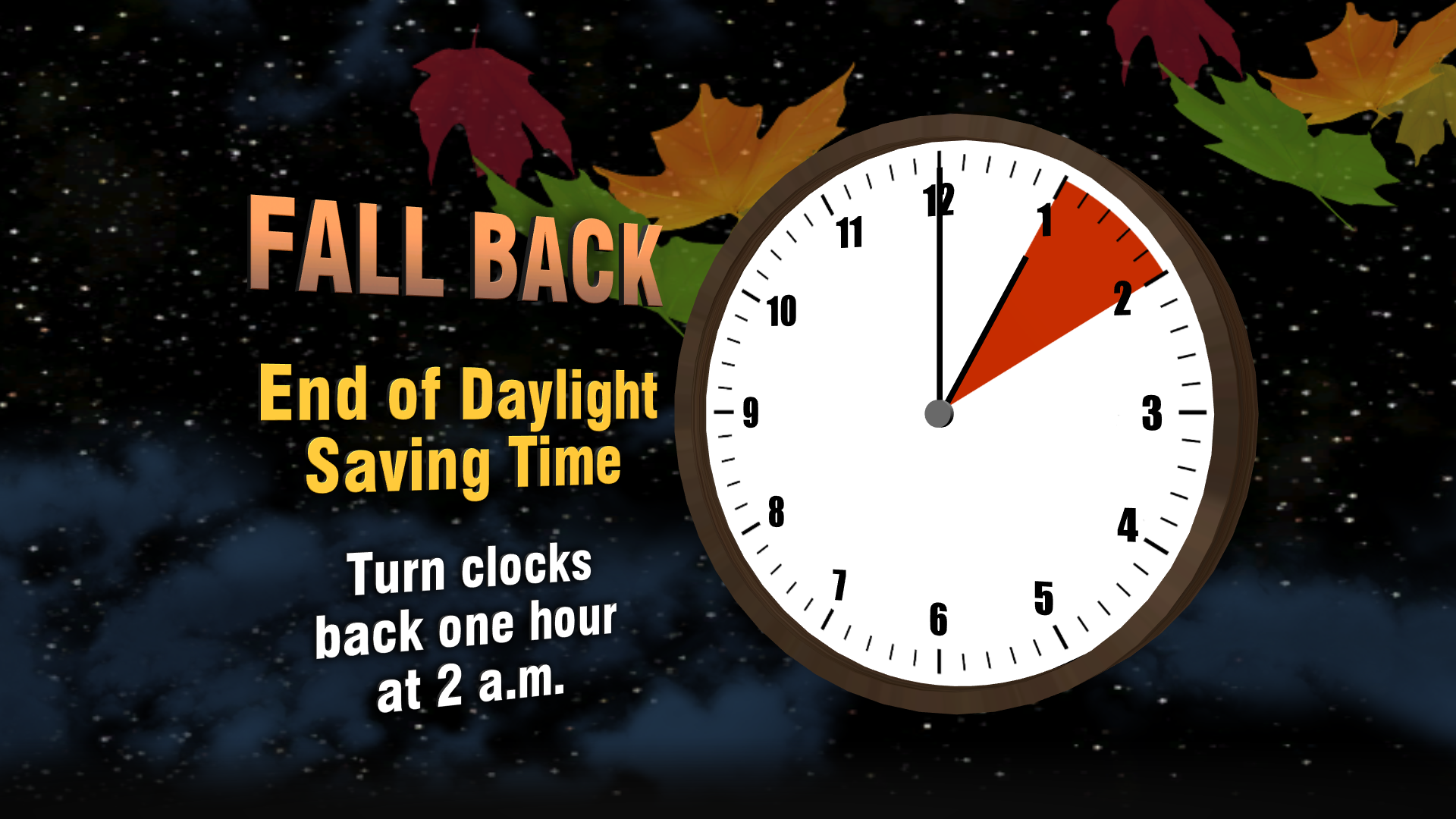 We Have Been Experiencing Daylight Saving Time Since March 11 But