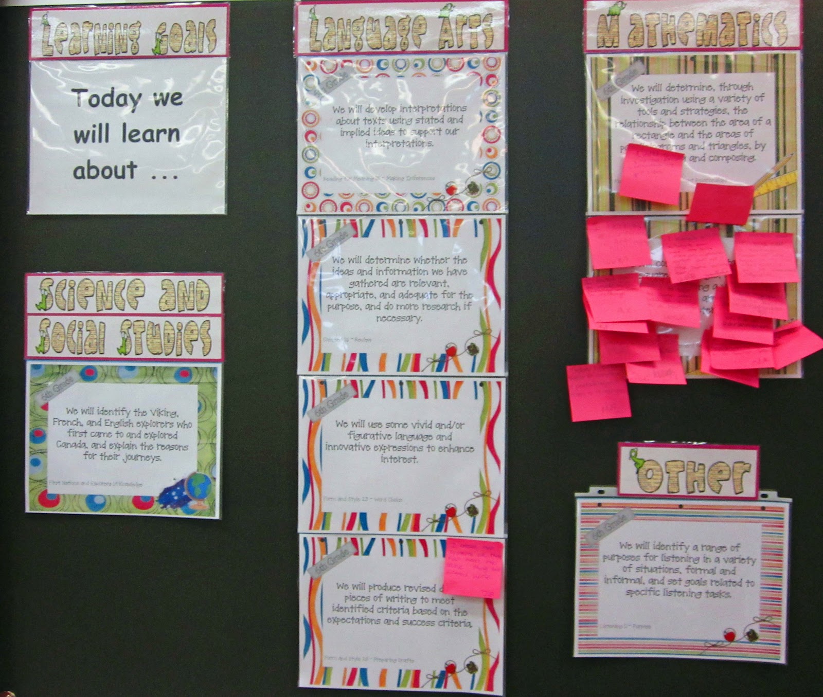 And Judging From The Exit Slips On Our Learning Goals At The End Of    