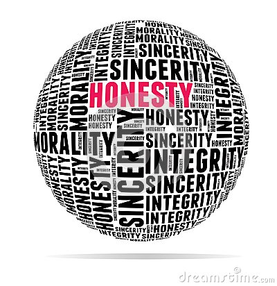 Integrity In Word Cloud With Several Positive Qualities And