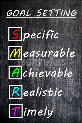 Pics Of Chalk Drawing Of Smart Goals Acronym For Specificmeasurable