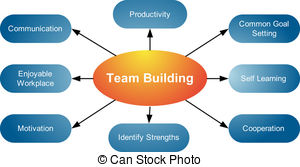 Team Building Business Diagram   Team Building Management