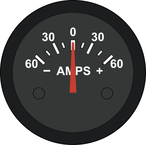 Automotive Amp Meter Clipart Vector Clip Art Online Royalty Free