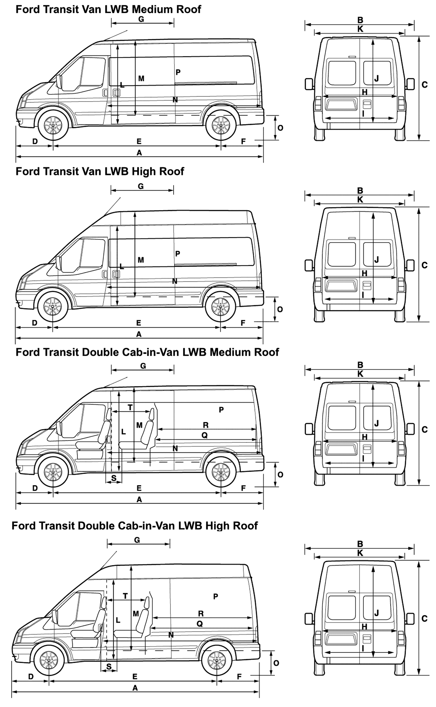 Car Blueprints   Ford Transit Lwb Blueprints Vector Drawings Clipart    