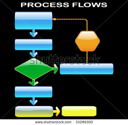 Process Flow Clipart Clipart   Free Clipart
