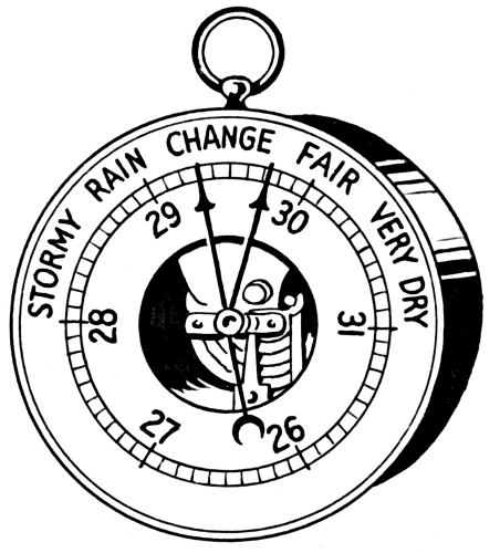 Barometer 2   Http   Www Wpclipart Com Tools Hand Tools Measuring    
