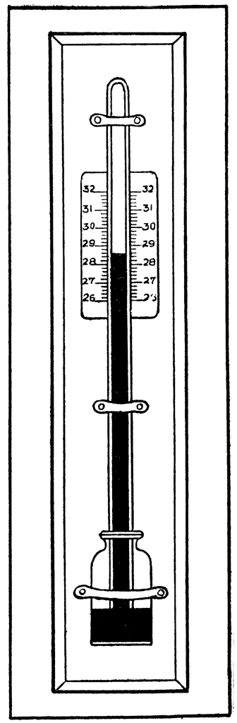 Barometer Clipart Barometer