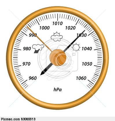 Weather Barometer Clipart Barometer
