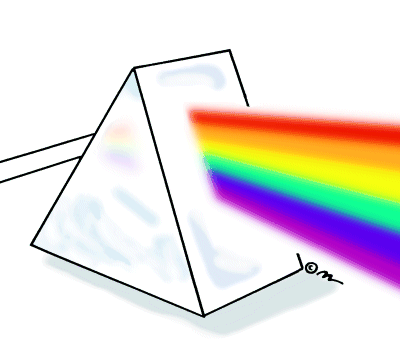 If A Laser Beam Is Shot Into A Prism Will It  The Prism  Shatter Or    