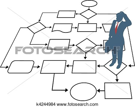     Man Decision Process Management Flowchart View Large Clip Art Graphic