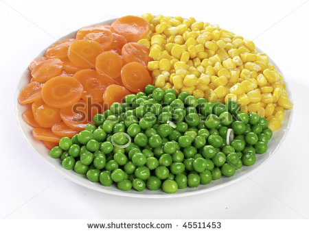 Side Dish Clipart Side Dish Of Peas