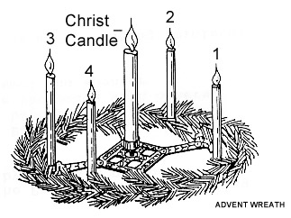 Advent Wreath Drawing Of The Advent Wreath Is