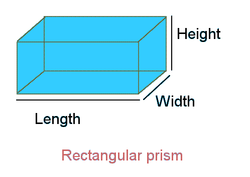 How Do You Find The Length Width And Height    Tutorvista Answers