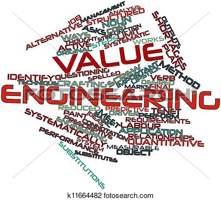 Art Of Word Cloud For Value Engineering K11664482   Search Clipart