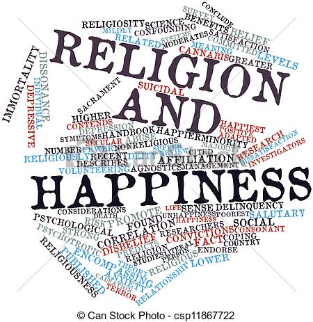 And Happiness   Abstract Word Cloud    Csp11867722   Search Clipart