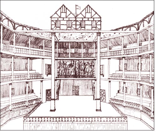 Rough Sketch Of What The Globe Would Have Looked Like In Shakespeare