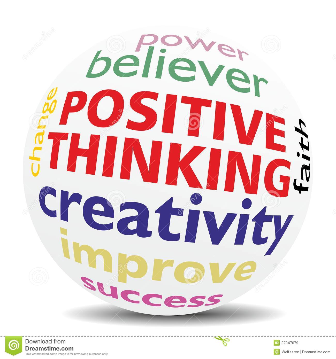 Positive Attitude Clipart Positive Thinking   Wordcloud