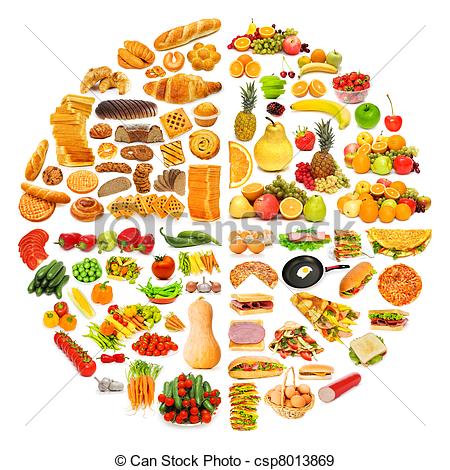 Stock Photo   Circle With Lots Of Food Items   Stock Image Images    